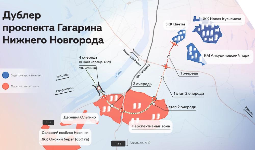 Дублер проспекта Гагарина в Нижнем Новгороде обойдется в 64,4 млрд рублей